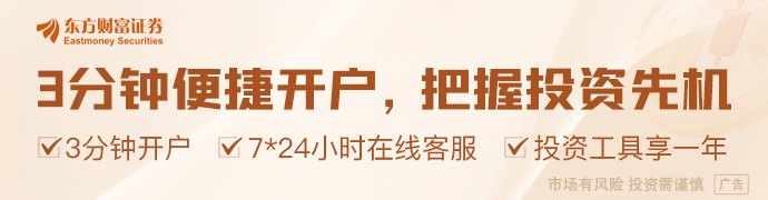 现货黄金抹去今年以来涨幅 就业数据提振美联储加息预期