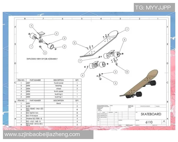 滑板新手必看:从零开始的全面入门攻略与技巧分享 滑板新手必看:从零开始的全面入门攻略与技巧分享